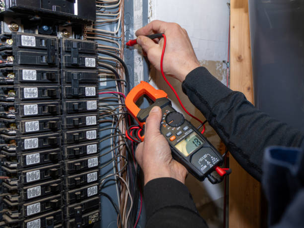 Best Commercial Electrician Services  in Rib Mountain, WI